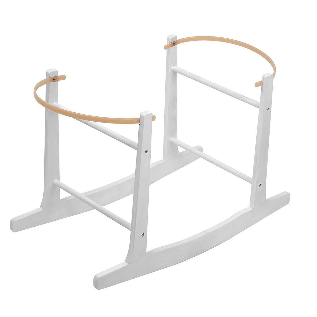 Struktur der Moseswippe  Basics